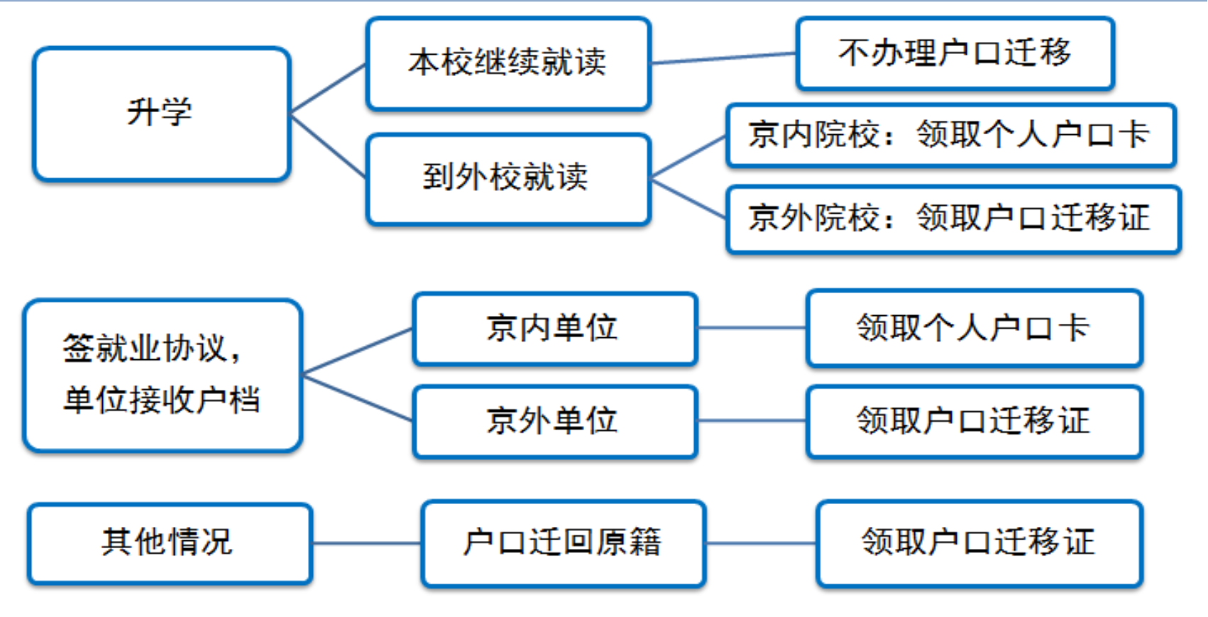 ebdb3a4a39634e51846f6b931464d97b.png ebdb3a4a39634e51846f6b931464d97b.png