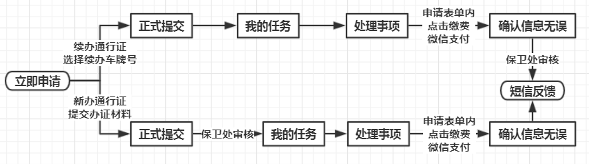 ae779174f3864b3b8d5be006ba2ce804.png image.png