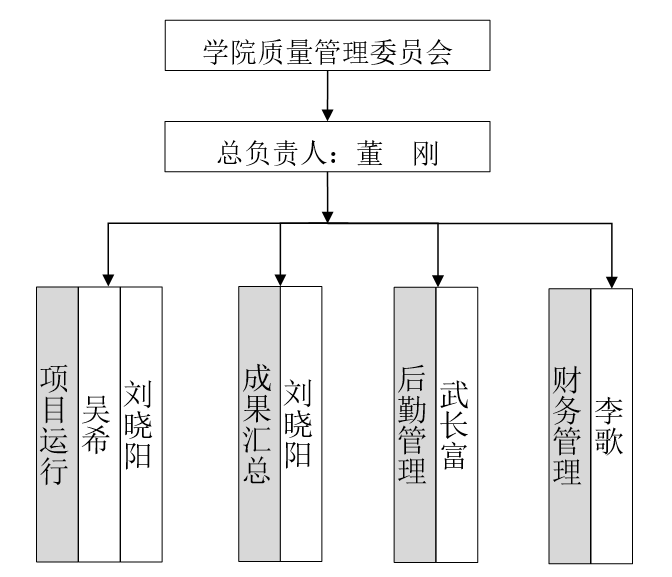 151200a151f0419daf82fcb6783ea8e5.png 151200a151f0419daf82fcb6783ea8e5.png