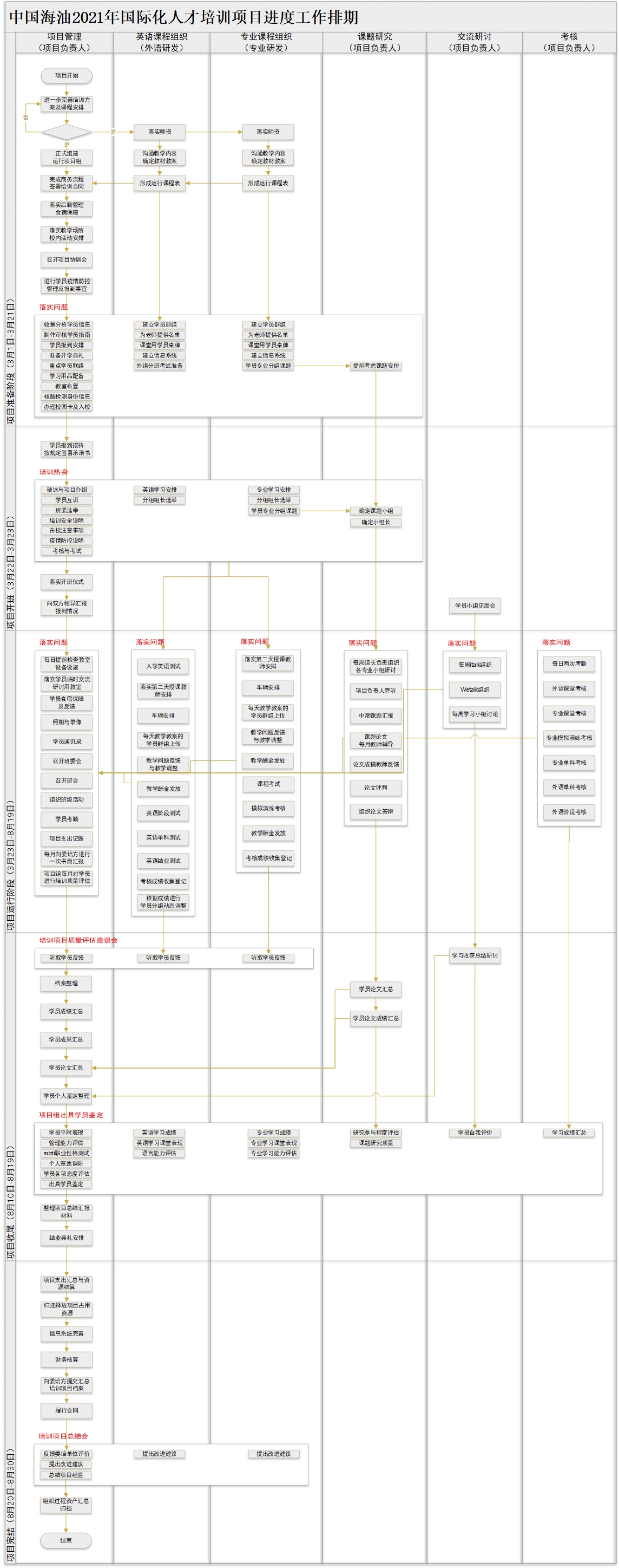 ¿Ê±|AG(AsiaGaming)ÓÅÖÊÔËÓªÉÌ