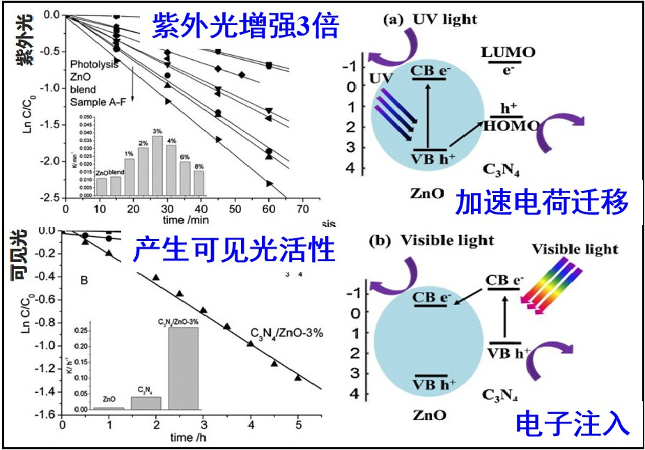 b720e552f1f849d9a0e7256224dcd125.png 7.png