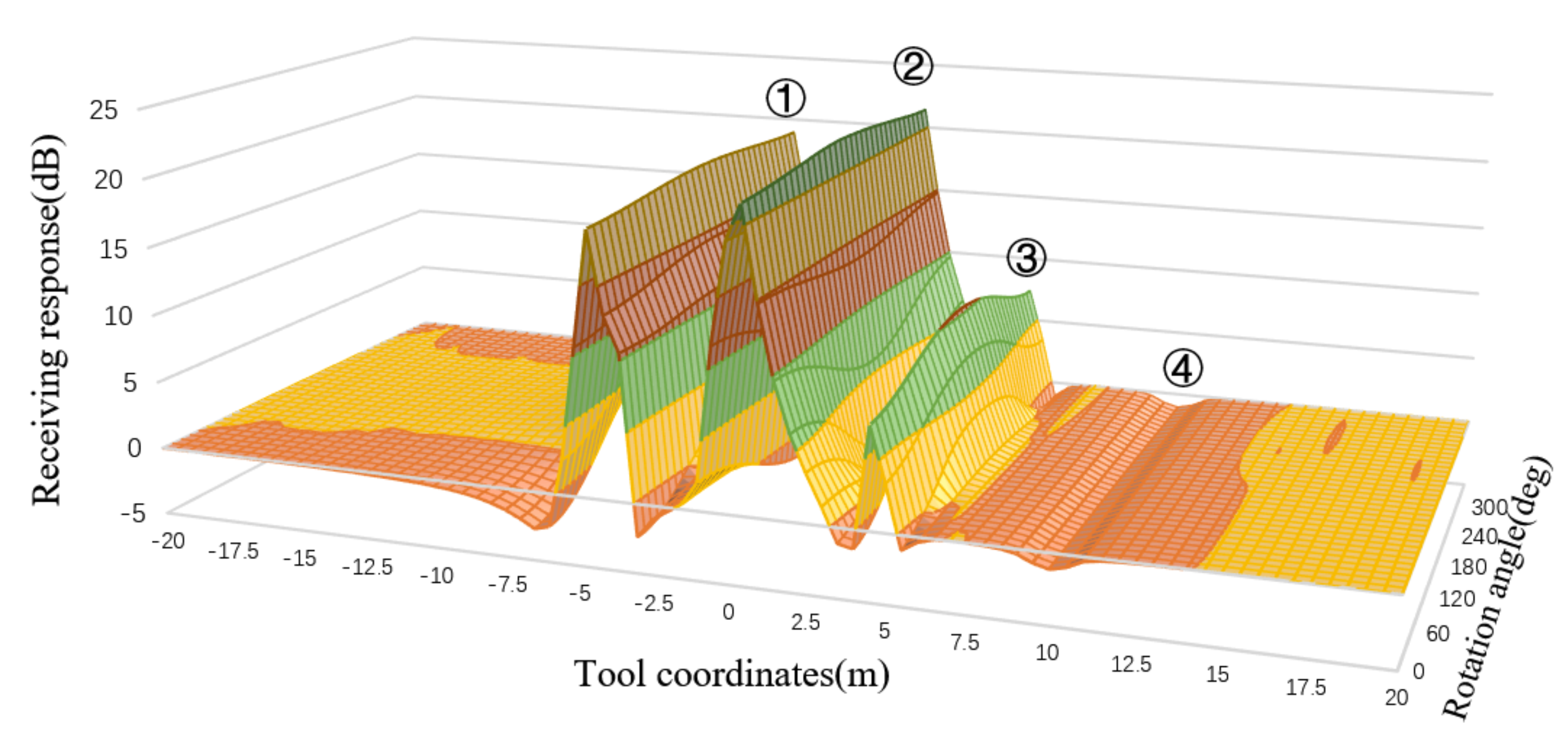 凯时|AG(AsiaGaming)优质运营商