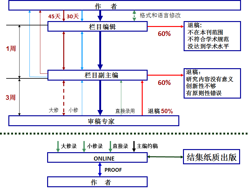 64a1f576acc74755b868c3c697ef23f7.png ΢ÐÅͼƬ_20210924172331.png