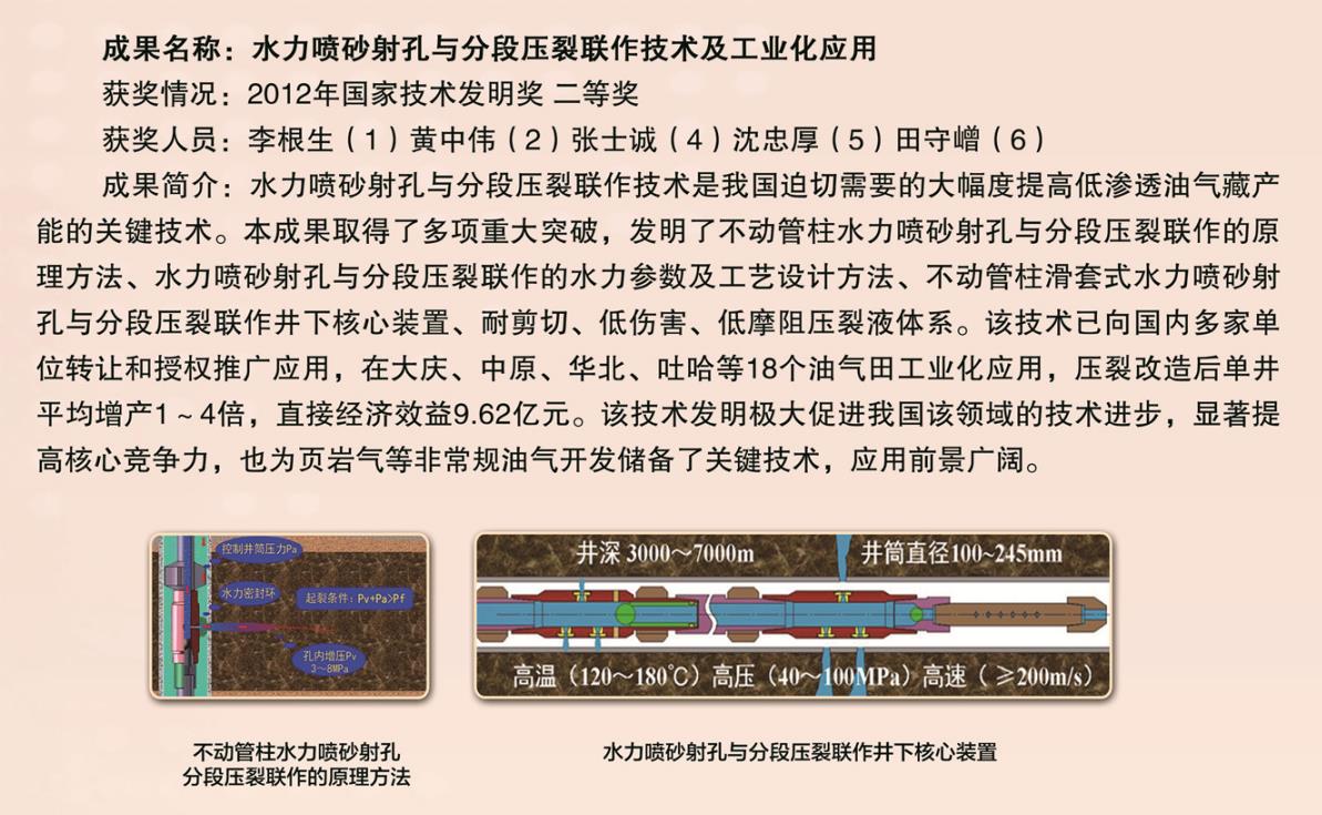 2012-国家手艺发明奖-二等奖-水力喷砂射孔与分段压裂联作手艺及工业化应用-李根生.jpg