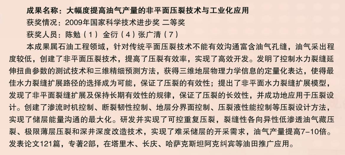 2009-国家科技前进奖-二等奖-大幅度提高油气产量的非平面压裂手艺与工业化应用-陈勉.jpg