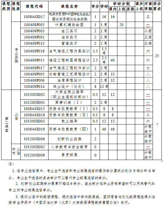 ʱ|AG(AsiaGaming)Ӫ