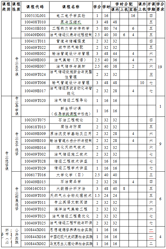 ʱ|AG(AsiaGaming)Ӫ