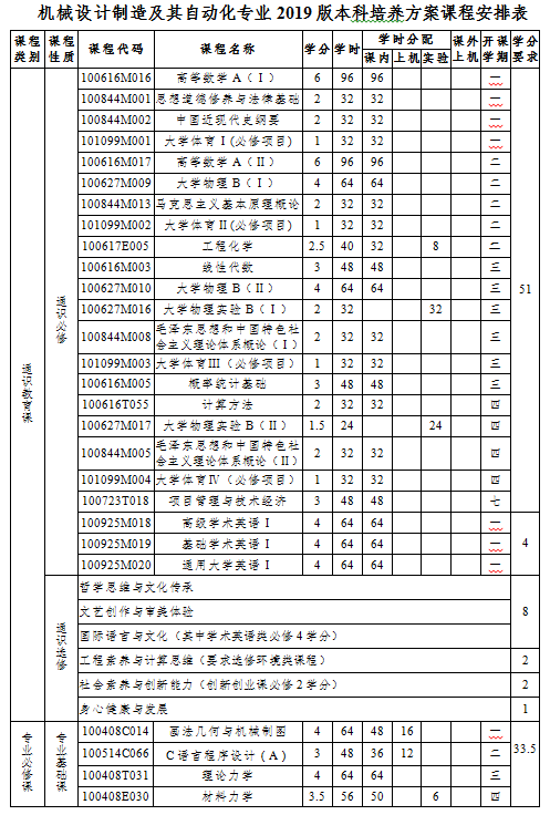 ʱ|AG(AsiaGaming)Ӫ