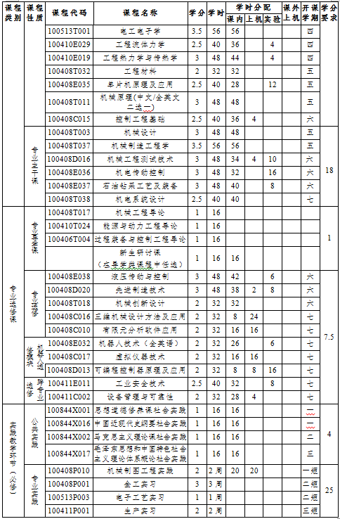 ʱ|AG(AsiaGaming)Ӫ