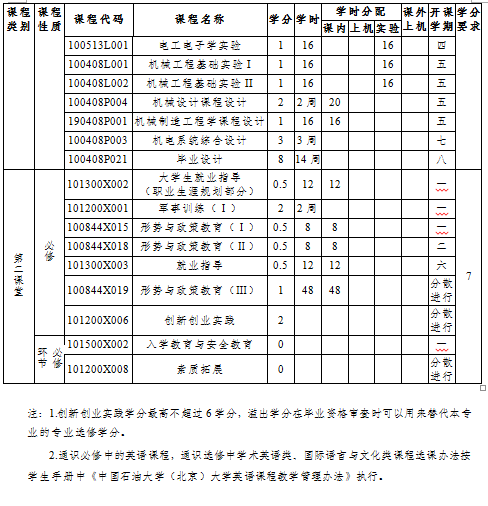 ʱ|AG(AsiaGaming)Ӫ