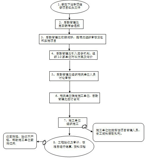 ʱ|AG(AsiaGaming)Ӫ