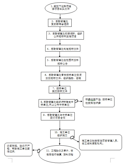 ʱ|AG(AsiaGaming)Ӫ