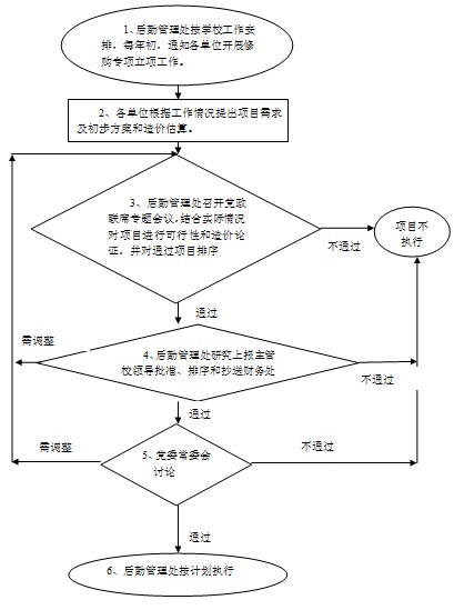 ʱ|AG(AsiaGaming)Ӫ