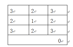 凯时|AG(AsiaGaming)优质运营商