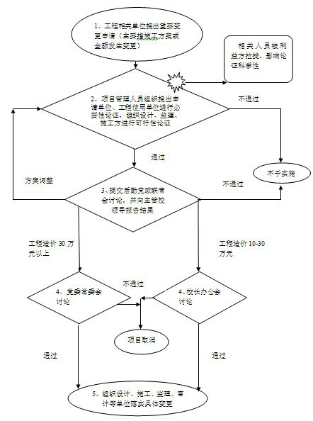 ʱ|AG(AsiaGaming)Ӫ