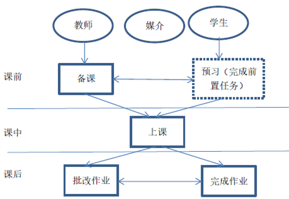 ʱ|AG(AsiaGaming)Ӫ