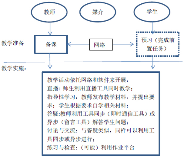 ʱ|AG(AsiaGaming)Ӫ