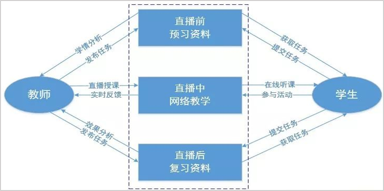 凯时|AG(AsiaGaming)优质运营商