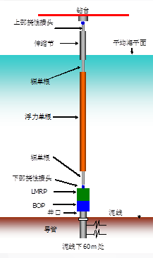 ʱ|AG(AsiaGaming)Ӫ