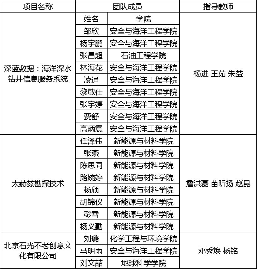 121c4f3dba0b47fd8e235ea36a431c8d.png 121c4f3dba0b47fd8e235ea36a431c8d.png