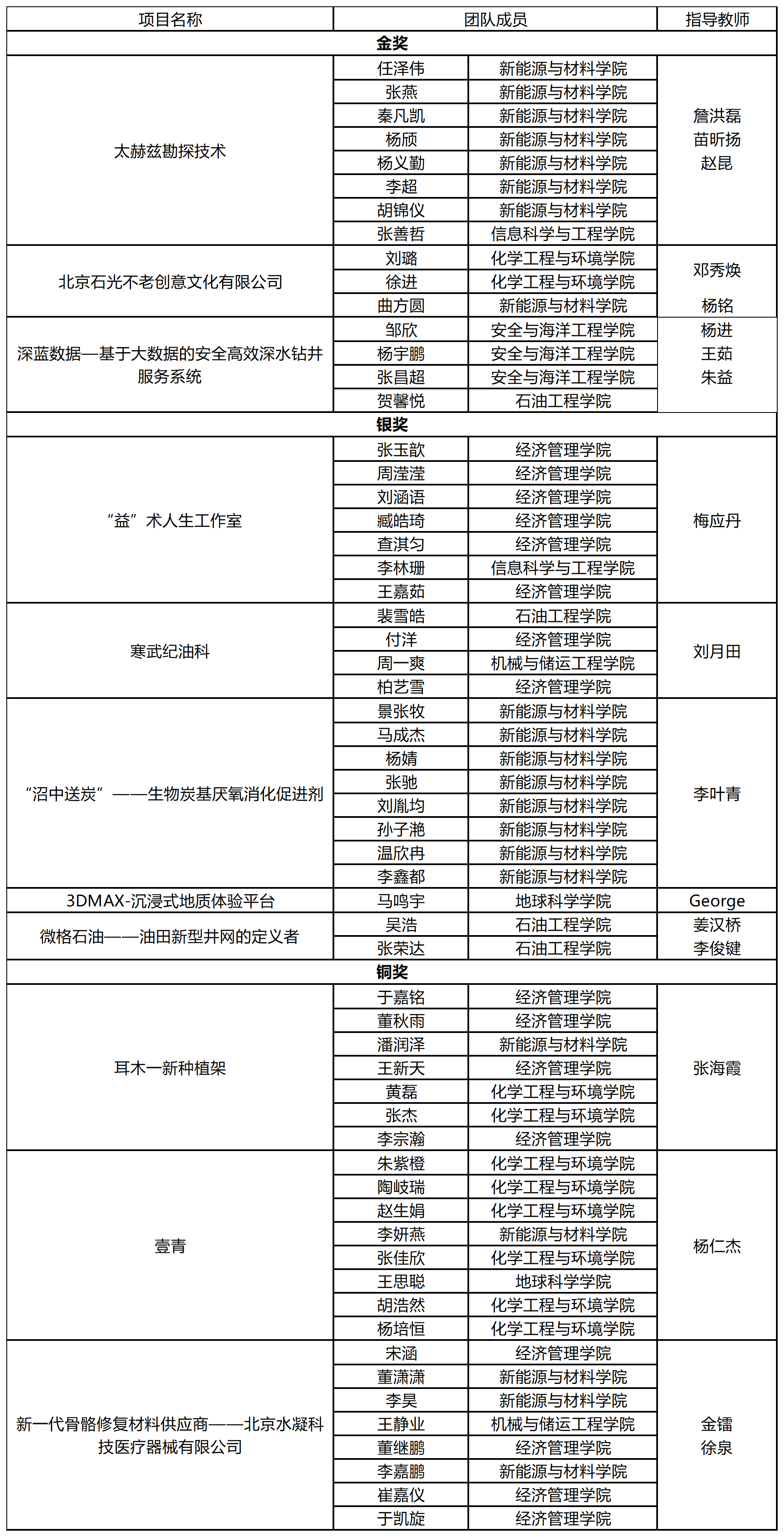 1b8251e66c224339b58297c8ea1df448.png 1b8251e66c224339b58297c8ea1df448.png