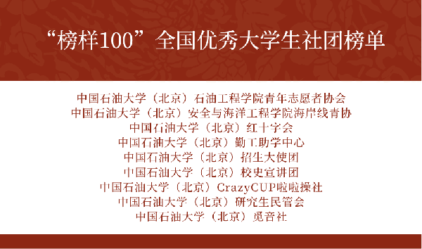 “模范100”天下优异大学生社团榜单.png